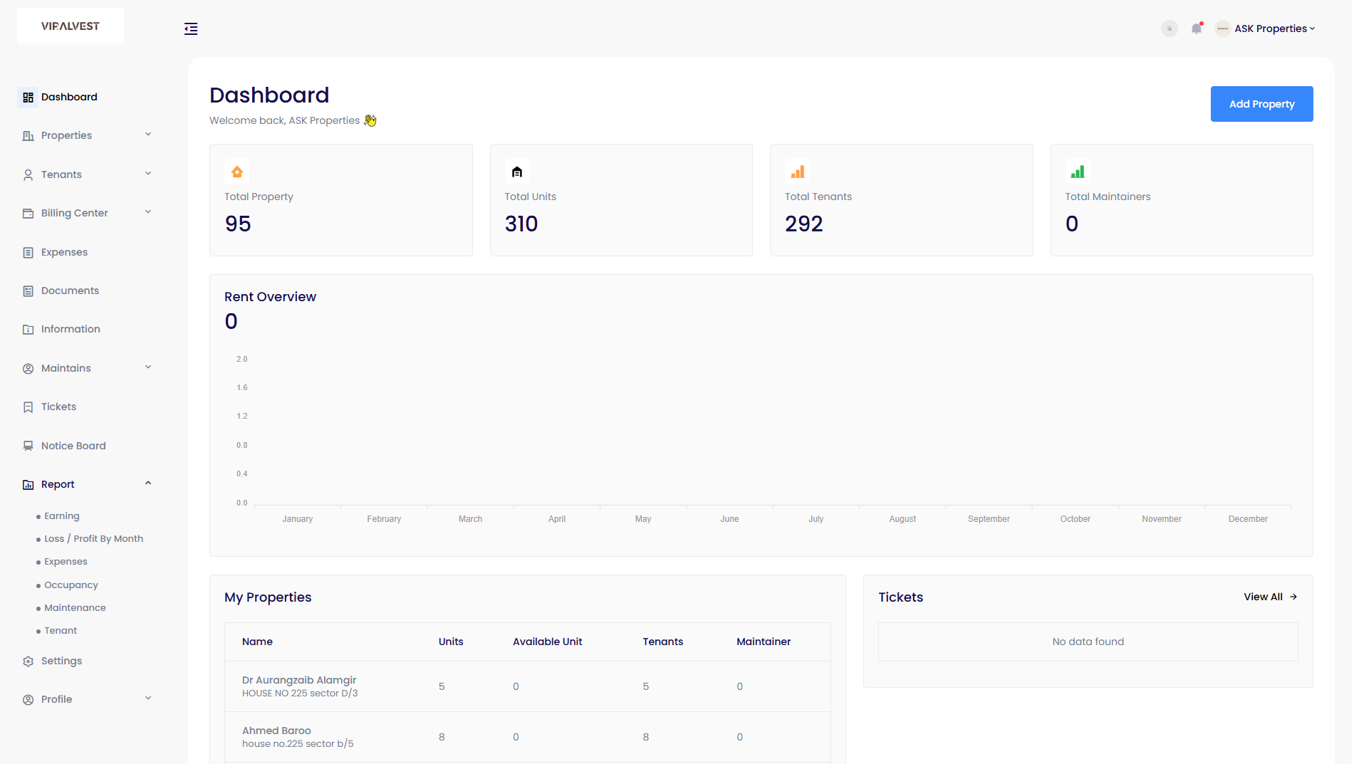 Rental Property Management System